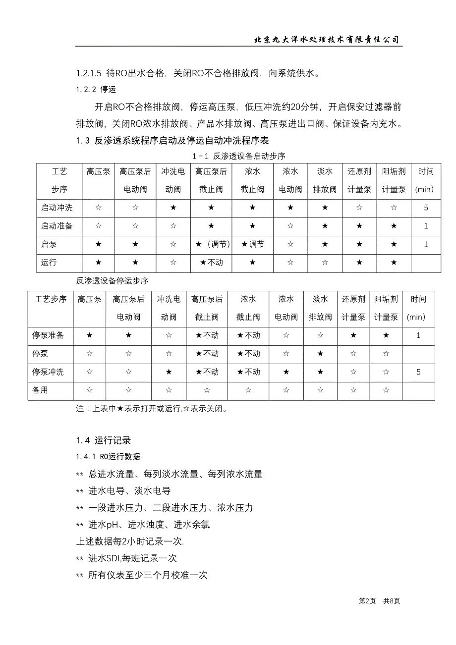 反渗透系统操作使用说明书_第3页