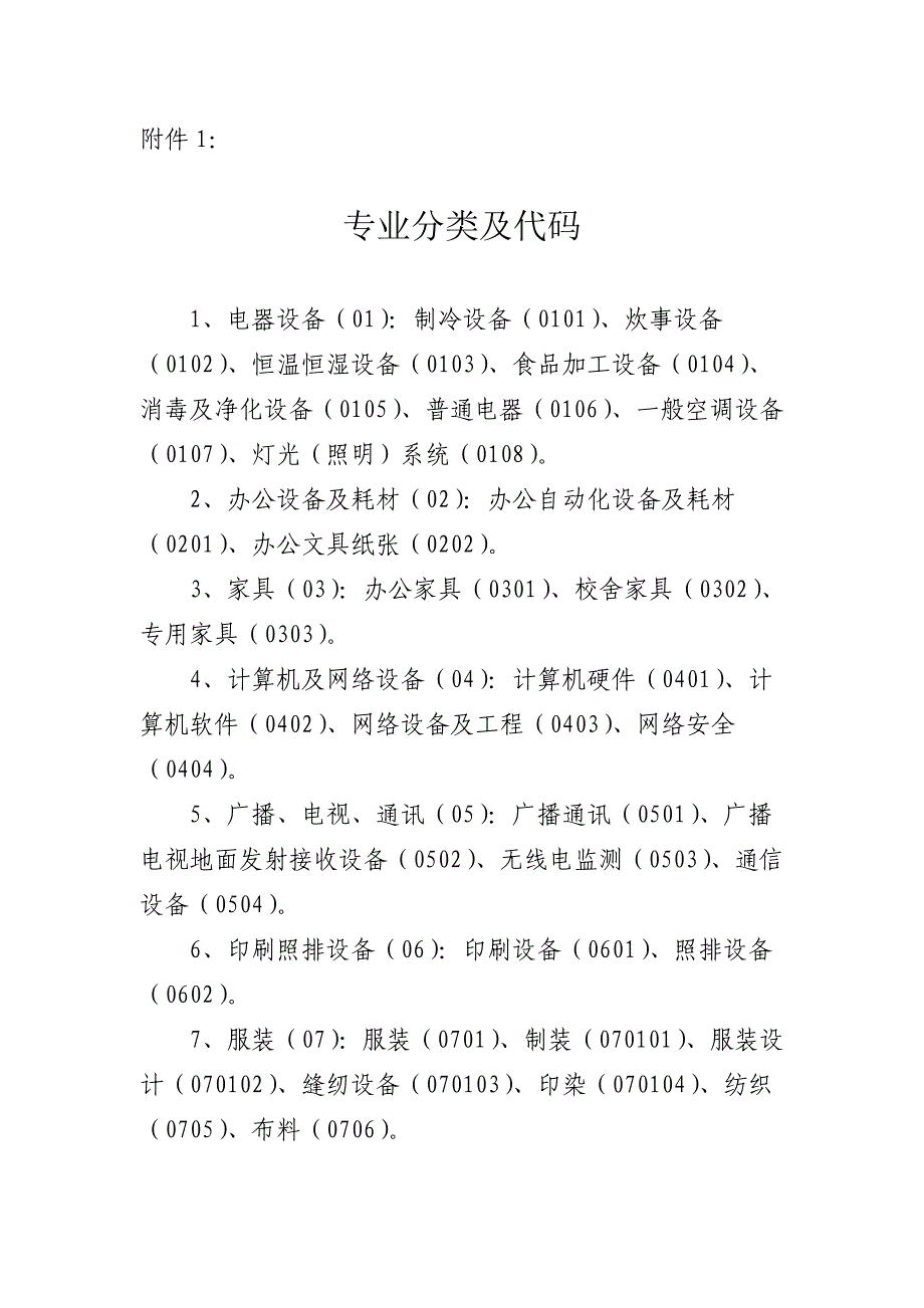 政府采购专家专业分类及代码_第1页