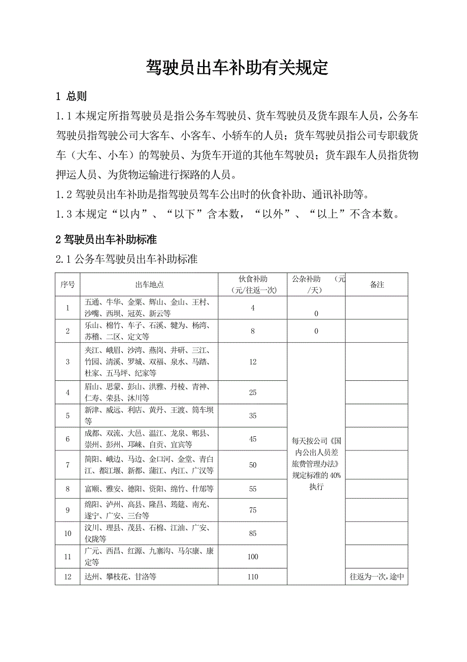 驾驶员出车补助规定_第1页