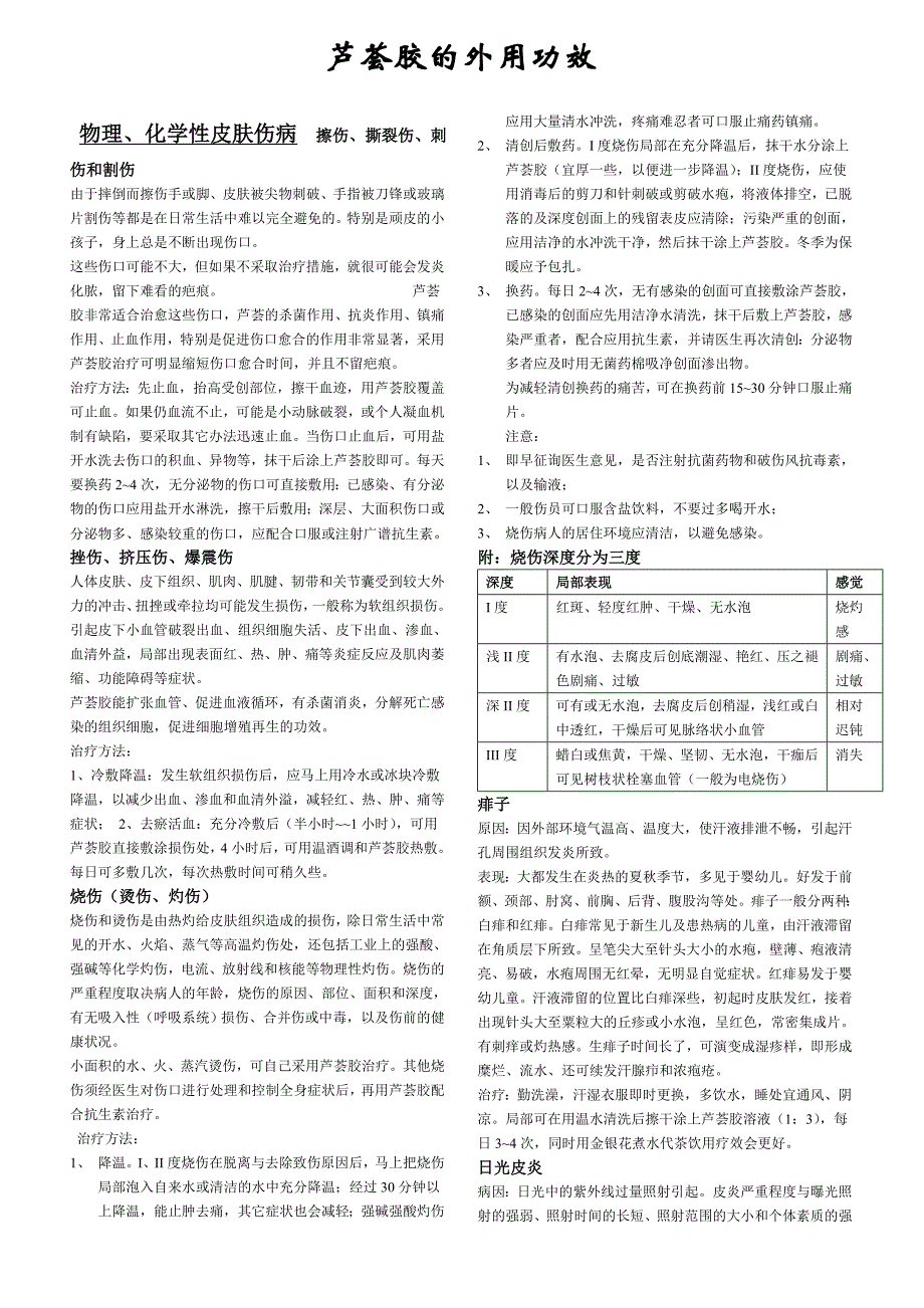 芦荟胶的外用功效_第1页