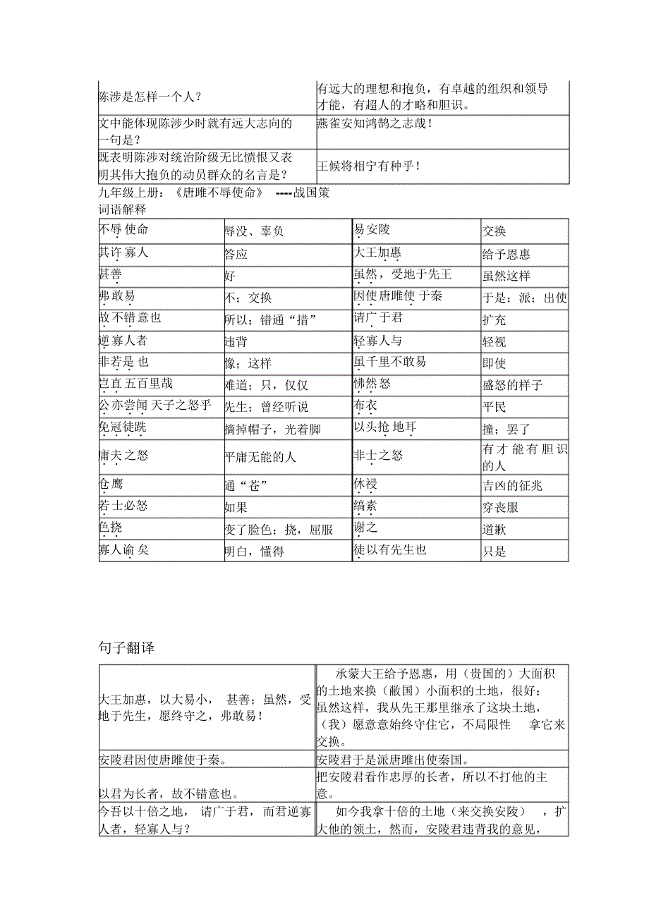 九年级上册文言文重点字词句子_第3页