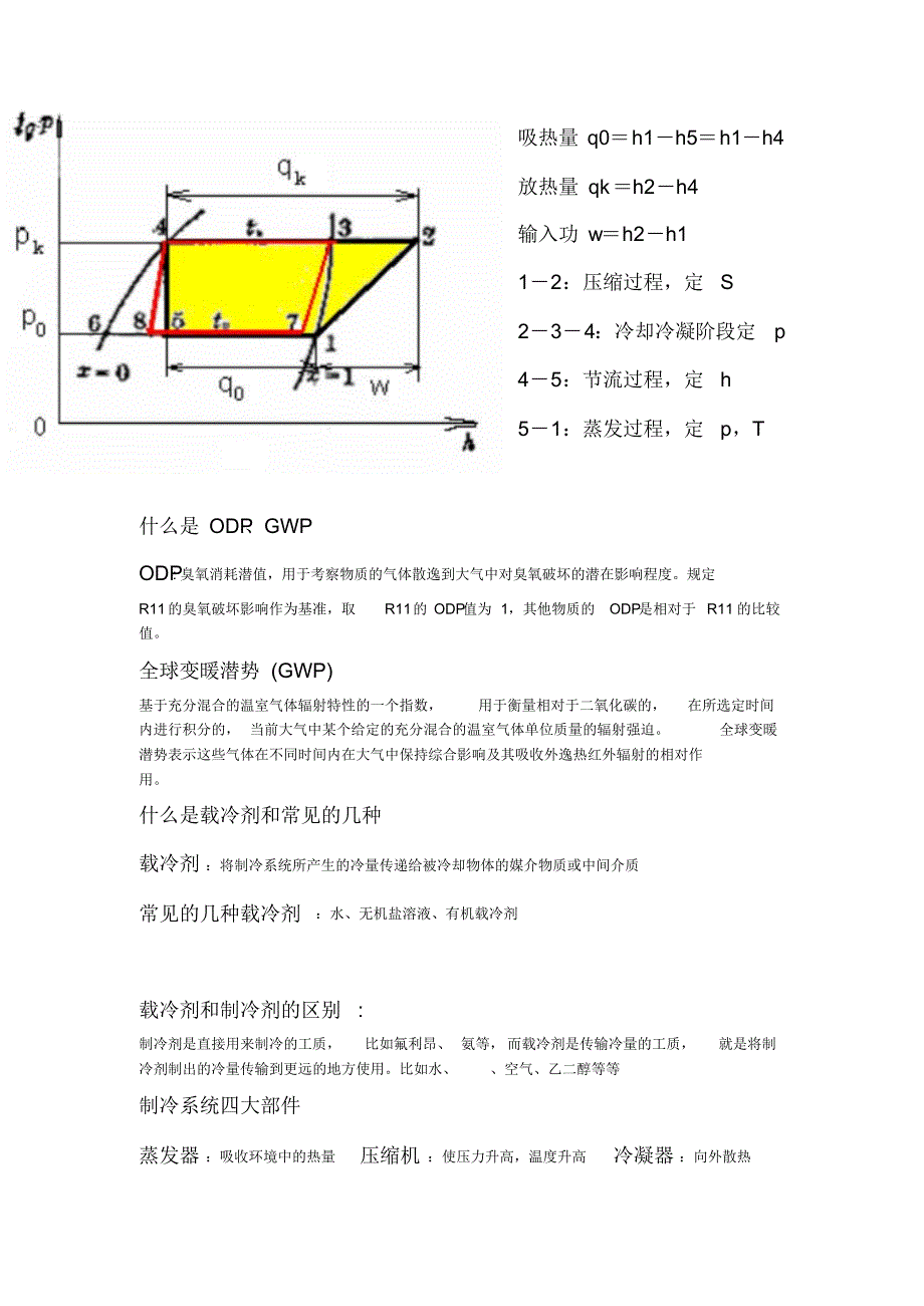 上海海洋大学制冷技术期末总结_第4页