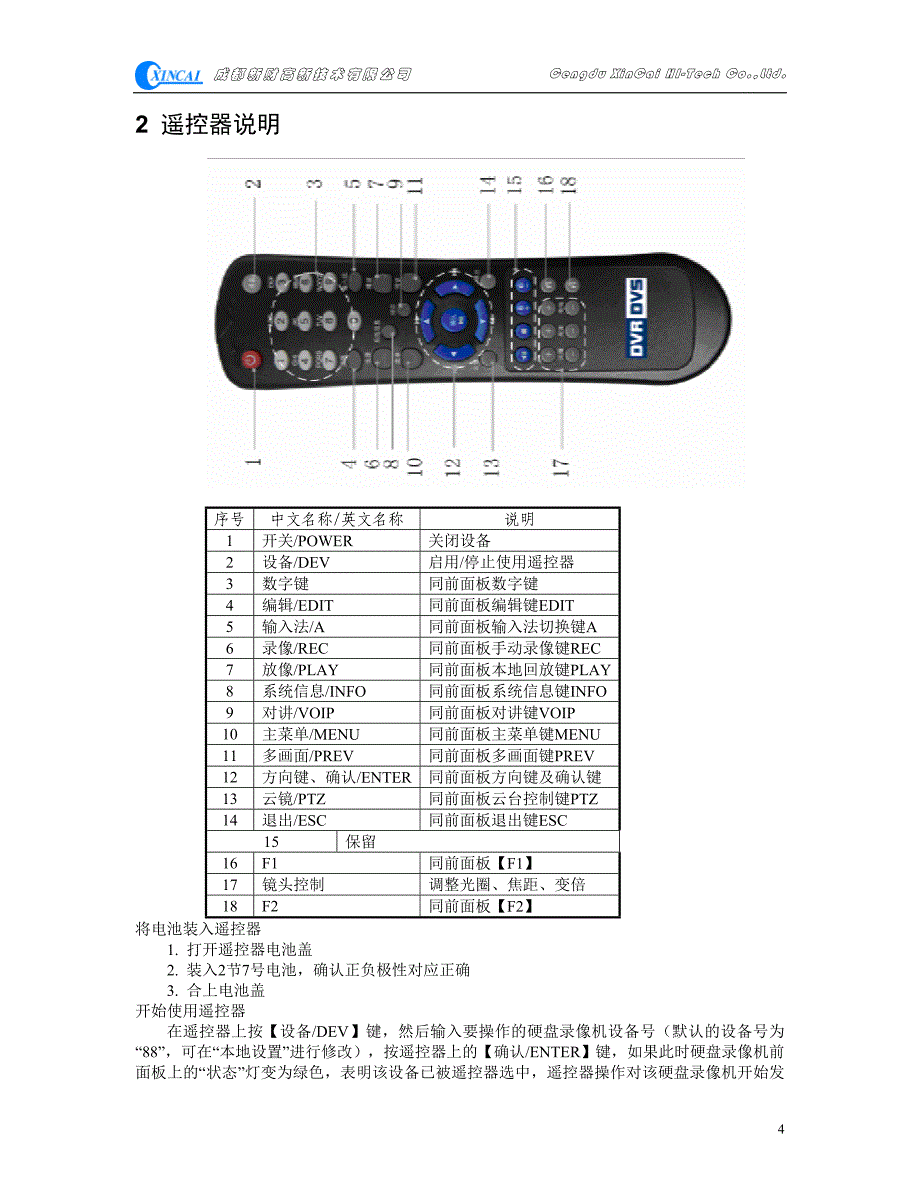 硬盘录像机操作必读(简)_第4页