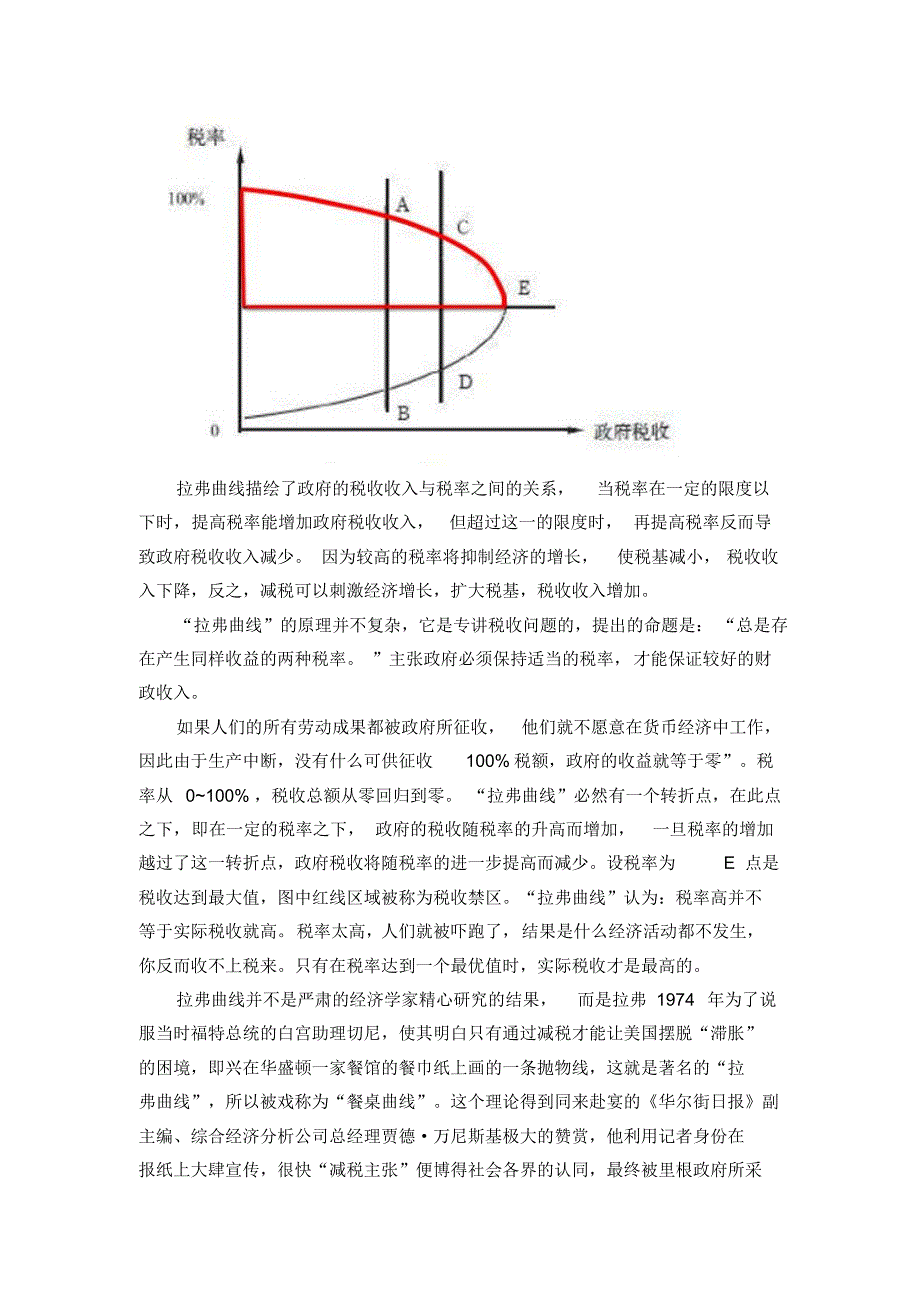 供给学派概述_第4页