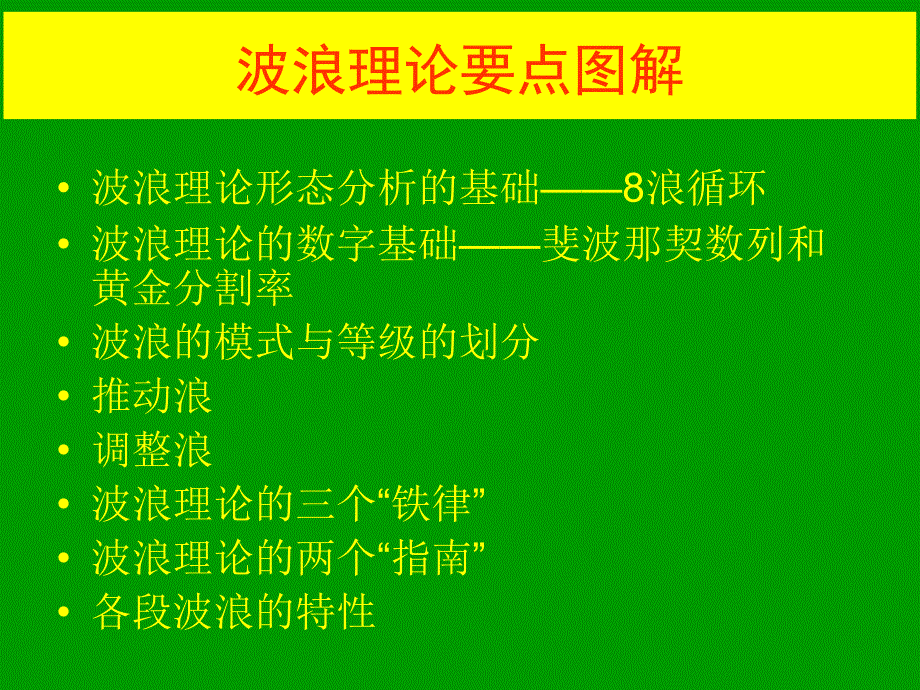 经典波浪理论要点图解_第1页