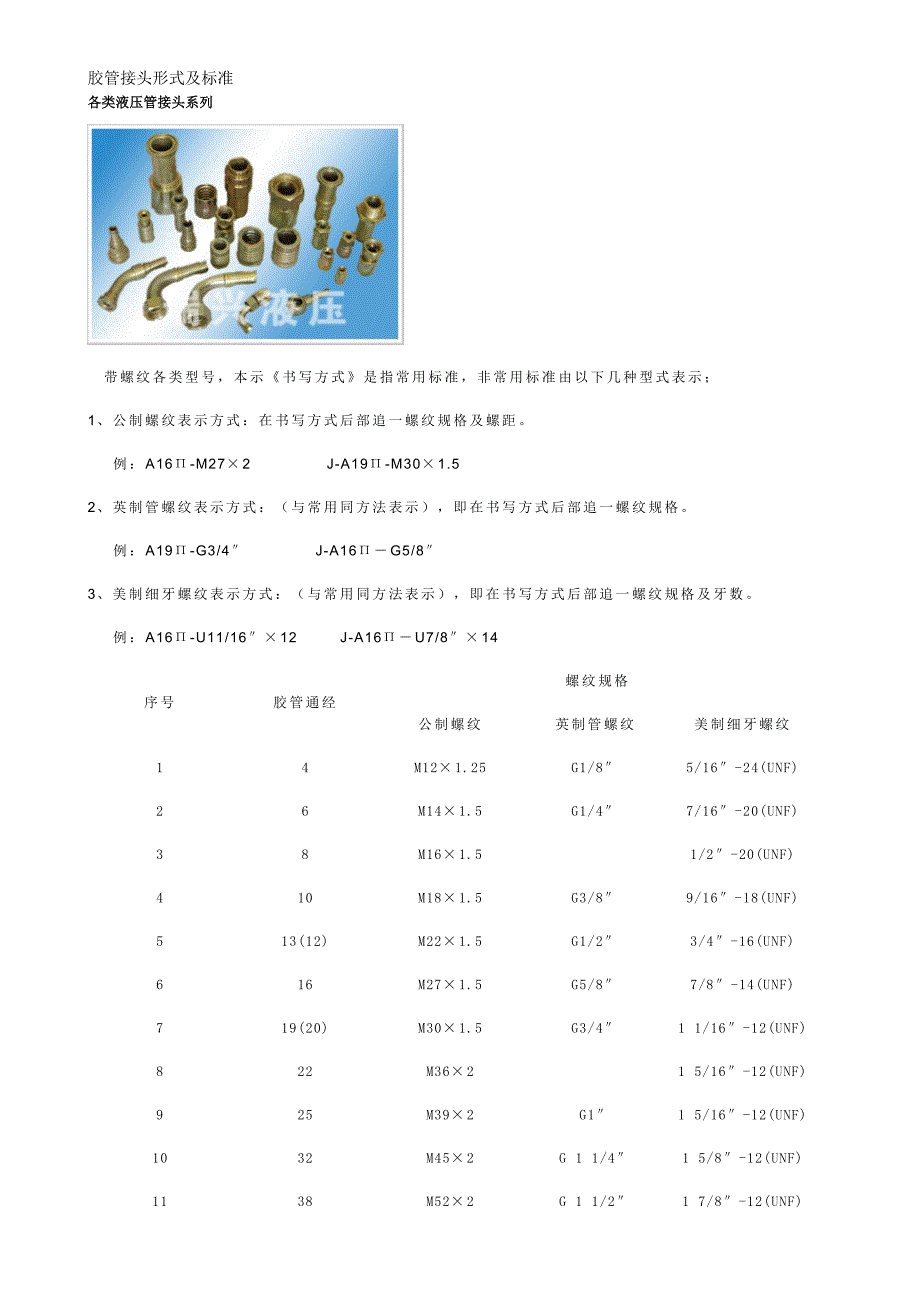 胶管接头形式及标准_第1页