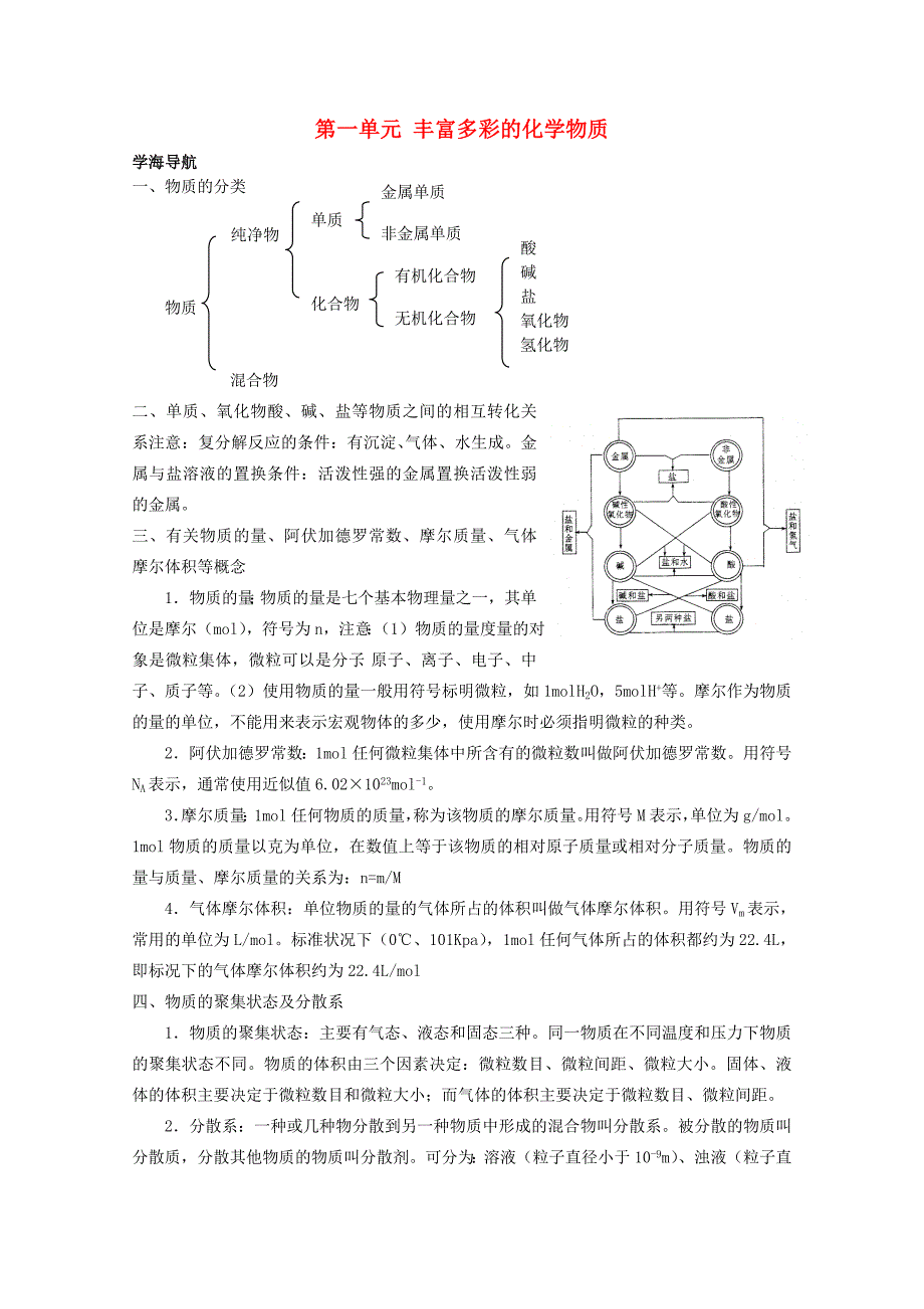 高中化学 1.1 丰富多彩的化学物质教学案 苏教版必修1_第1页