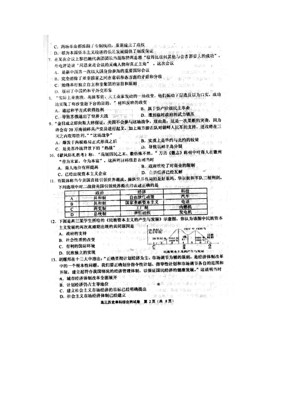 河北省高三历史上学期期末考试试题（pdf）新人教版_第2页