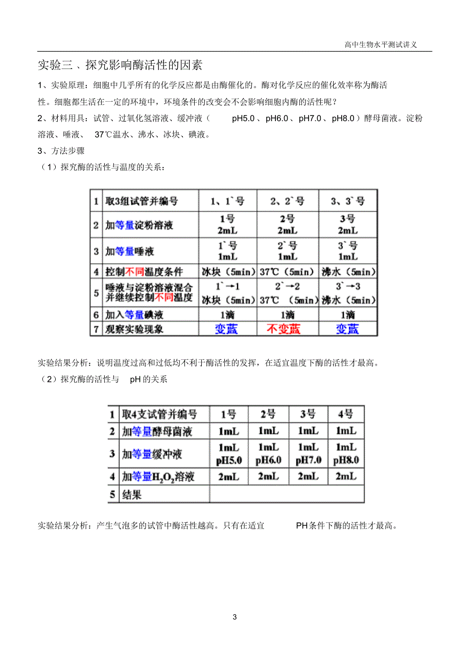 高中生物学业水平测试实验复习讲义_第3页