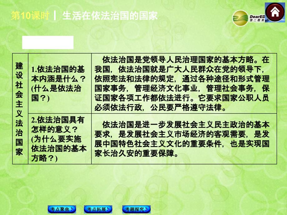 中考政治复习方案 生活在依法治国的国家（考点聚焦+考点拓展+考题探究）课件 鲁教版_第4页