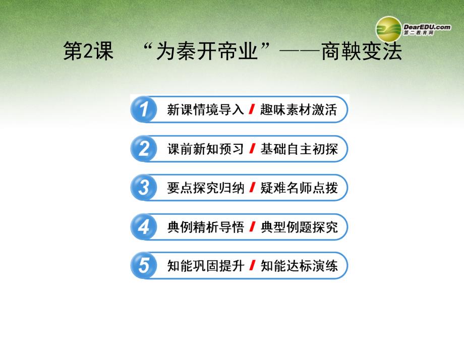 高中历史 2.2 “为秦开帝业”商鞅变法课件 新人教版选修1_第1页