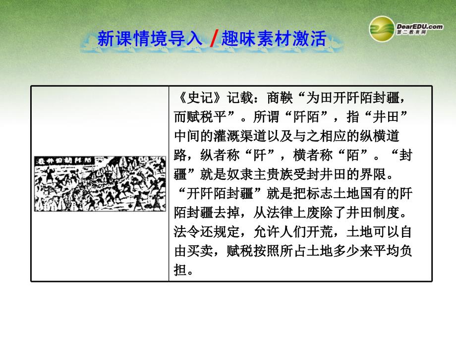 高中历史 2.2 “为秦开帝业”商鞅变法课件 新人教版选修1_第2页