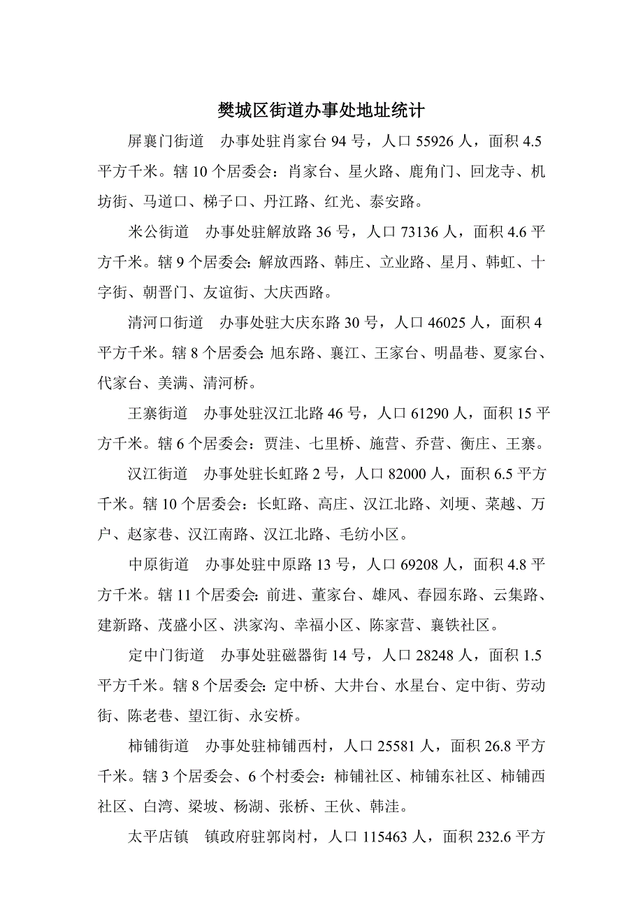 樊城区街道办事处地址统计_第1页