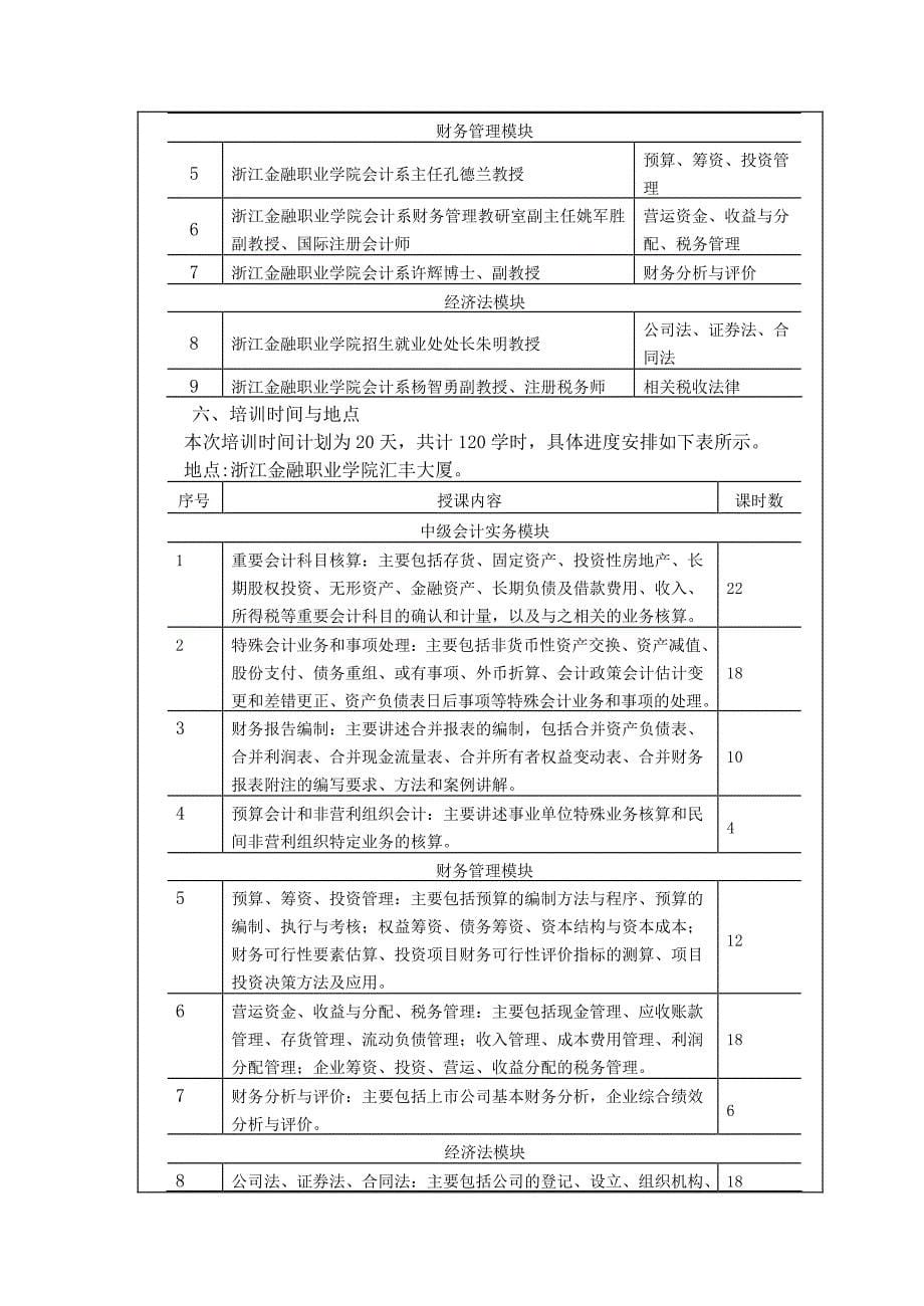 会计证书项目申报书_第5页