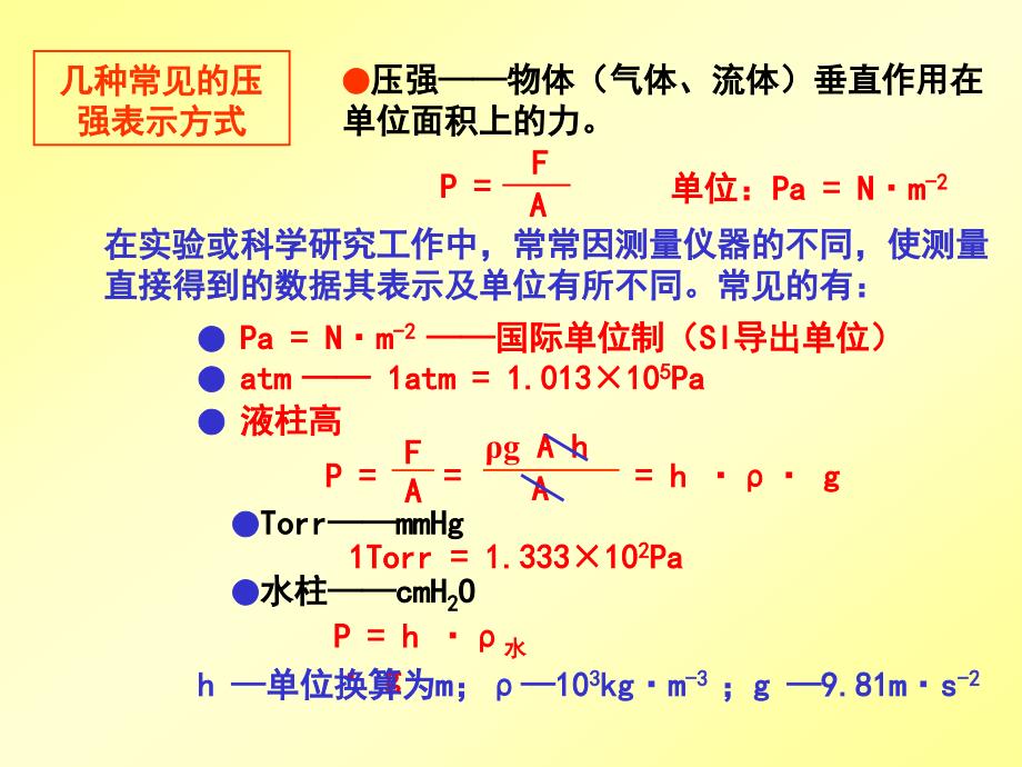 实验一  压强计与压强的测量_第2页