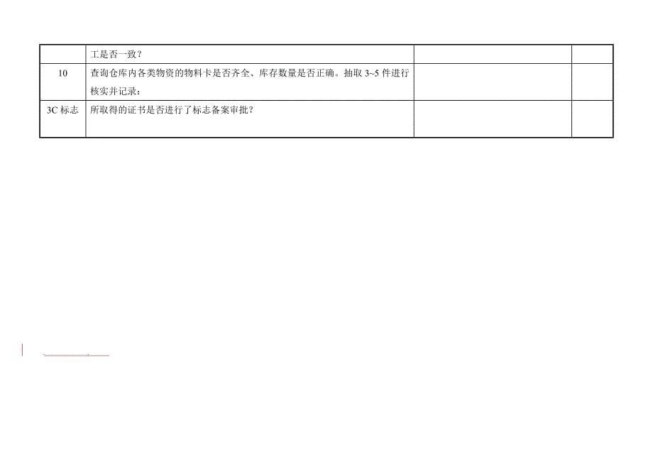 3c专项内审检查表[策划]_第5页