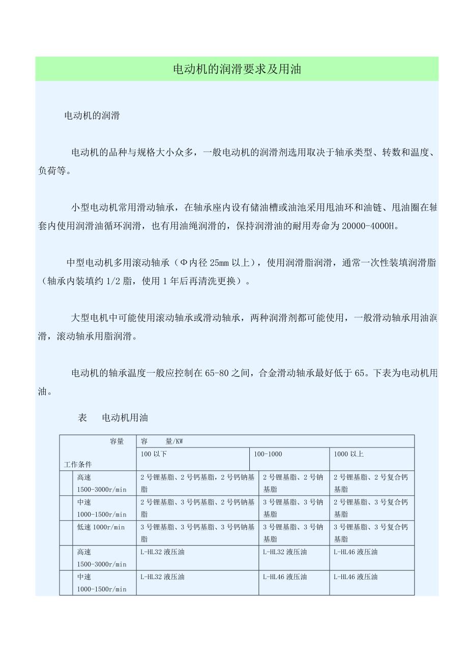 电动机的润滑要求及用油_第1页