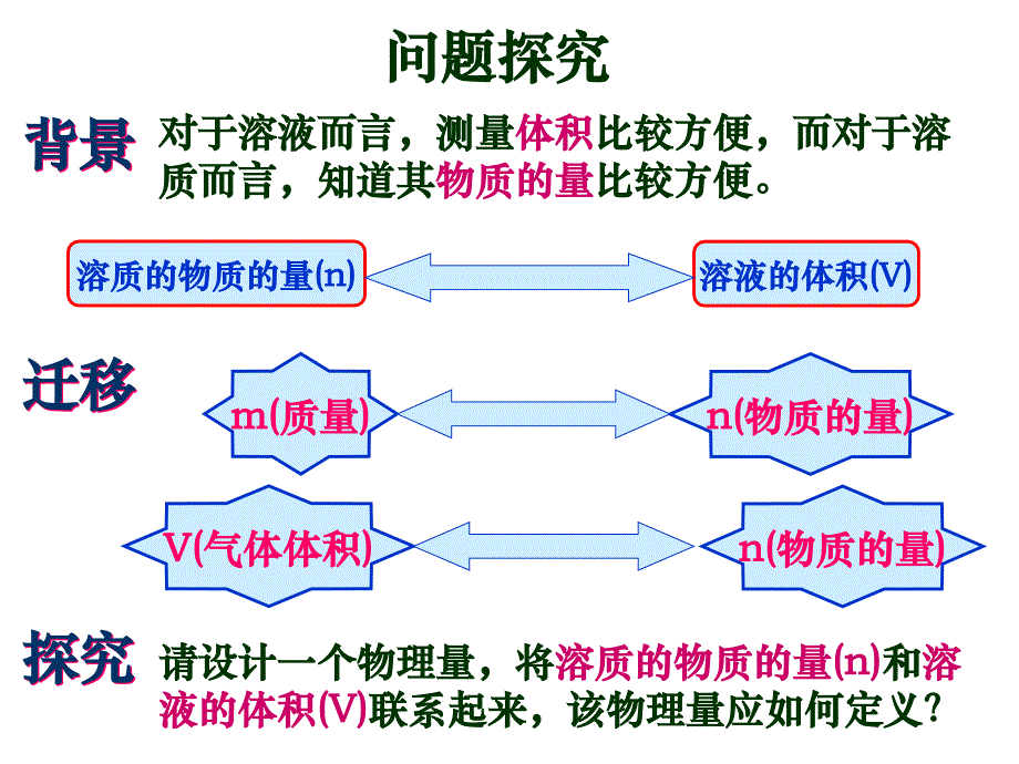 溶液的配制与分析_第3页