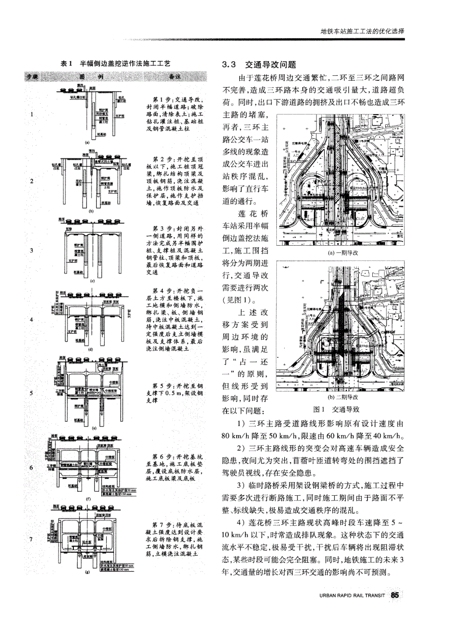 地铁车站施工工法的优化选择_第3页