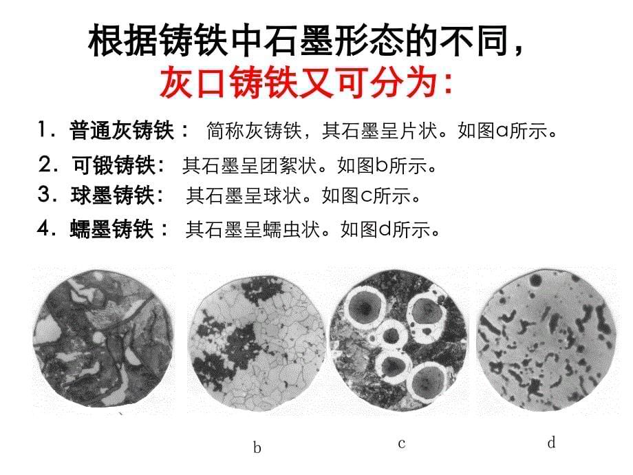 铸造学2008-04_第5页