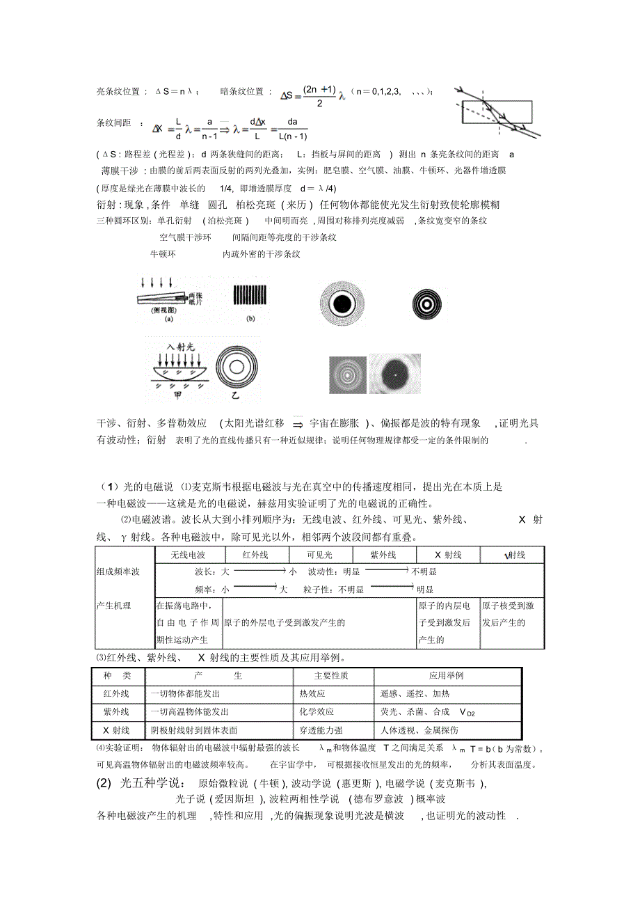 高考物理光电效应知识归纳_第2页