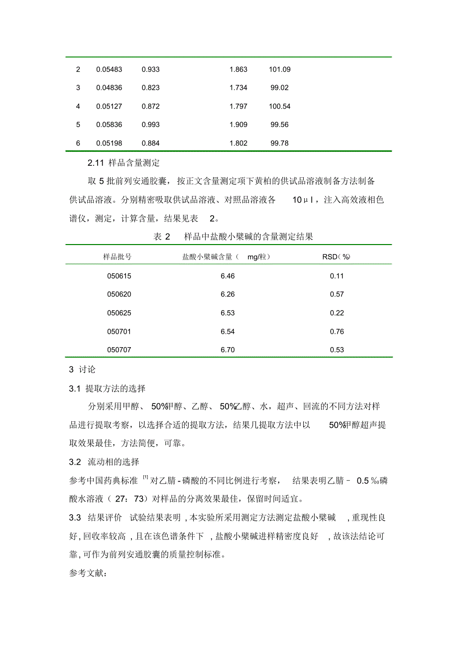 HPLC法测定前列安通胶囊中盐酸小檗碱1_第3页