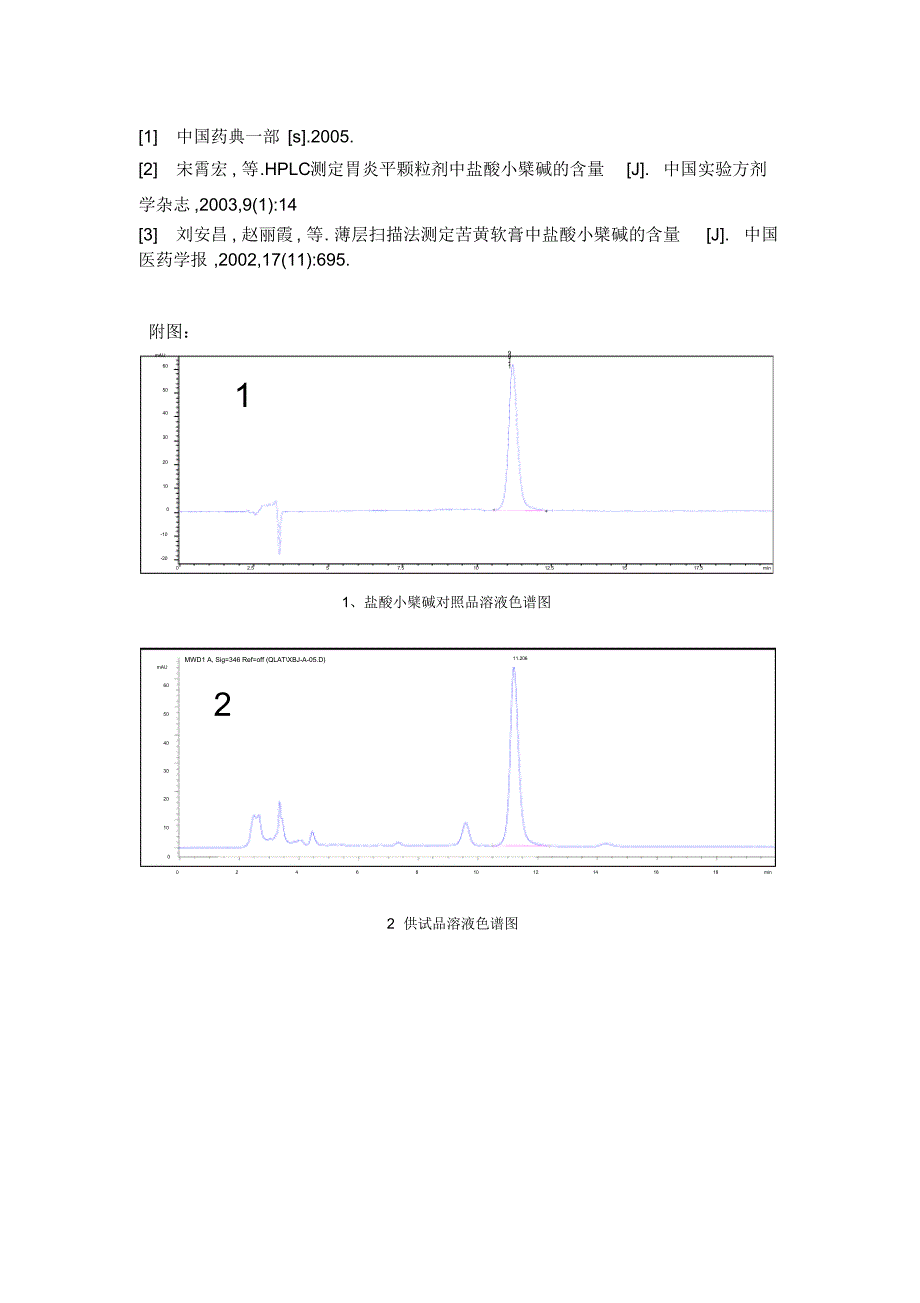 HPLC法测定前列安通胶囊中盐酸小檗碱1_第4页