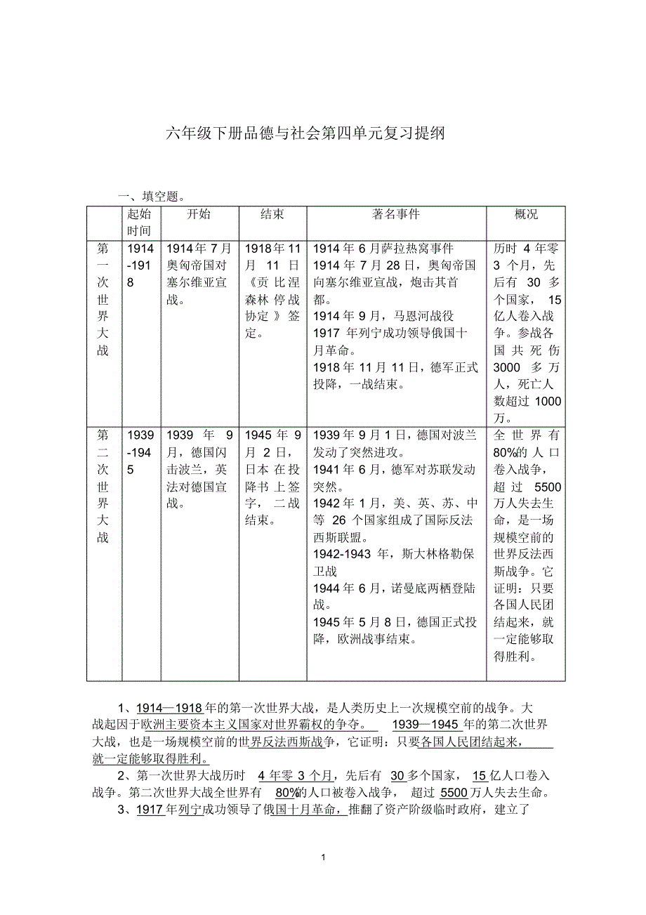 六年级下册品德与社会复习提纲_第1页