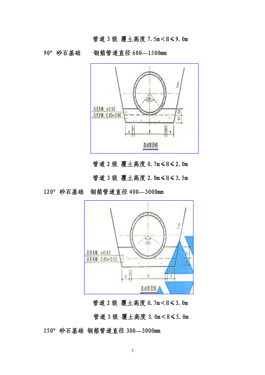 钢筋混凝土排水管的施埋深度_第3页