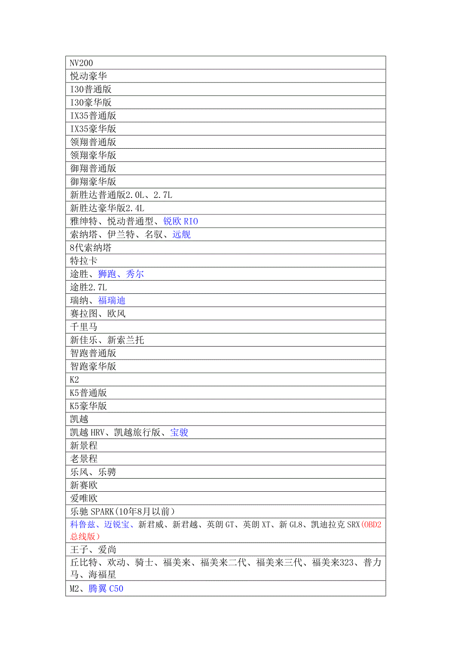 车载预热系统手机启动_第3页