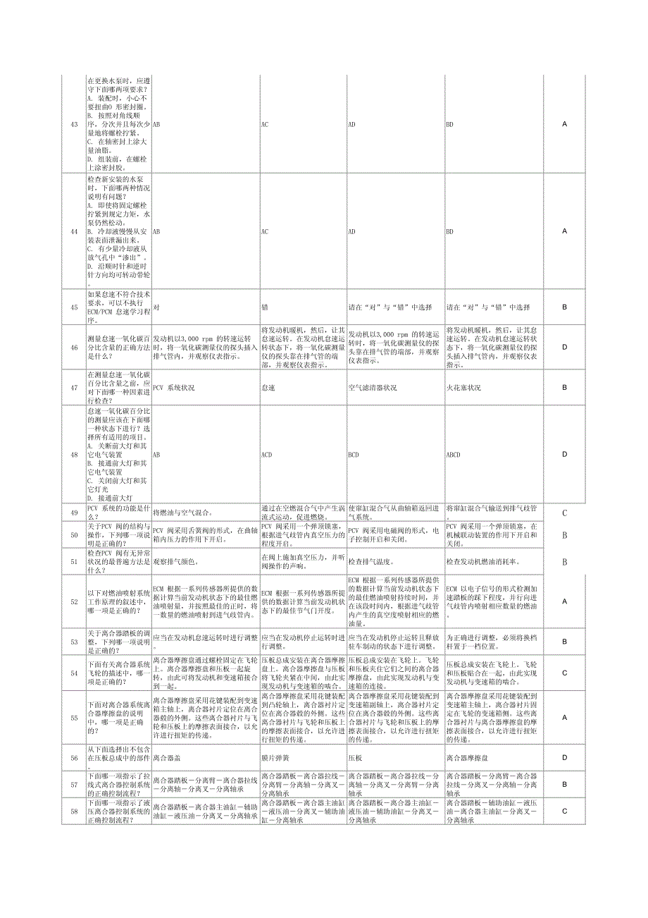 东风本田mt认证_第3页