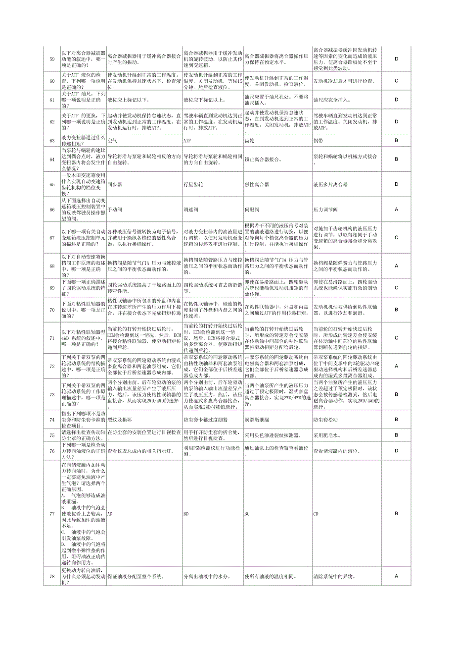 东风本田mt认证_第4页