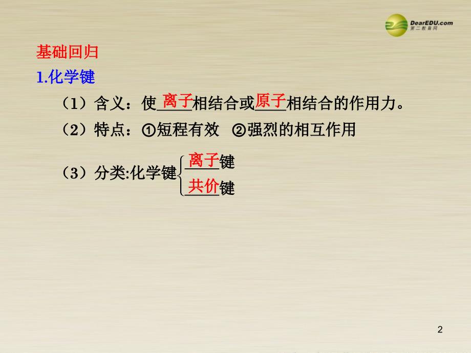 福建省晋江市高三化学 微粒之间的相互作用力与物质的多样性专题复习课件_第2页