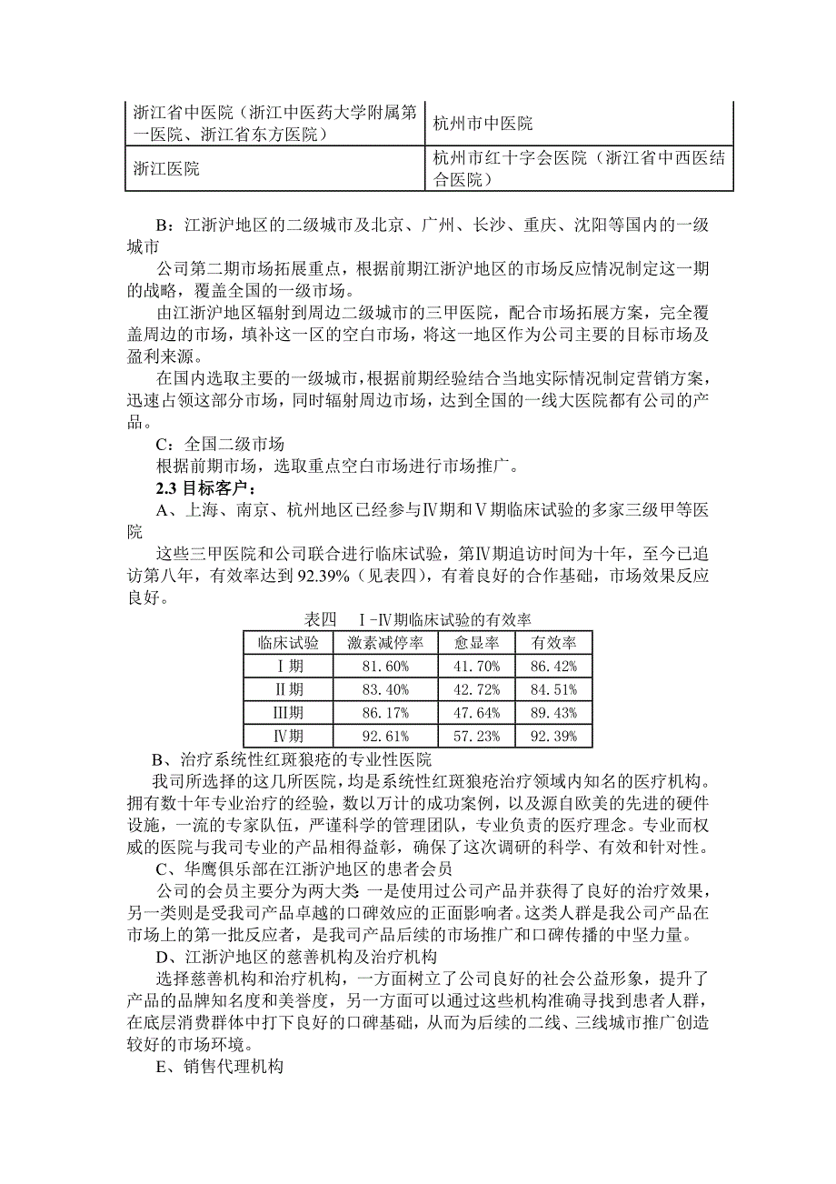 系统性红斑狼疮药的市场细分_第3页