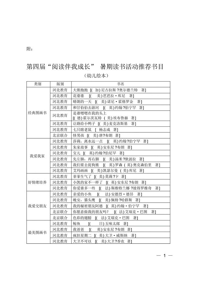 关于开展嘉兴市第？届“暑假快乐阅读”活动暨征文比赛的…