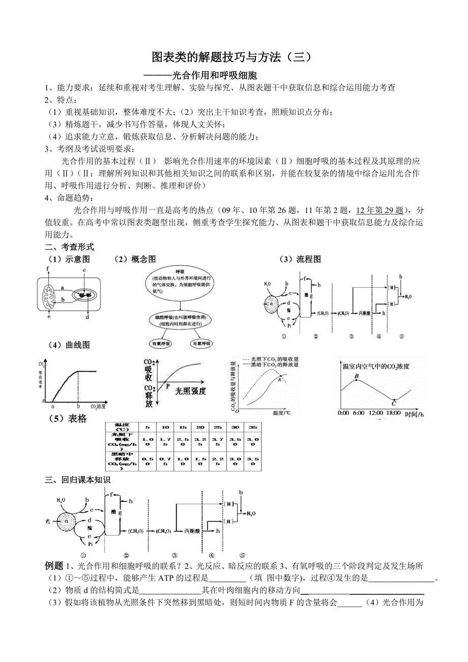 图表类的解题技巧与方法(学案)_第1页