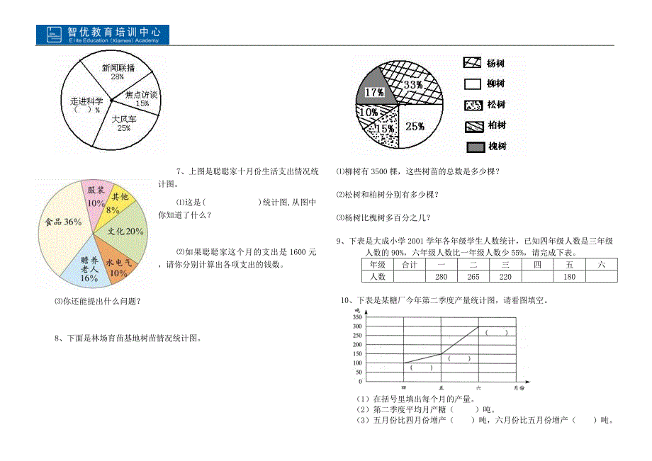 小学数学统计复习题_第3页