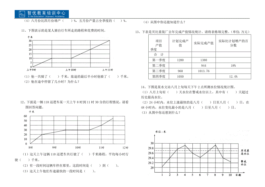 小学数学统计复习题_第4页