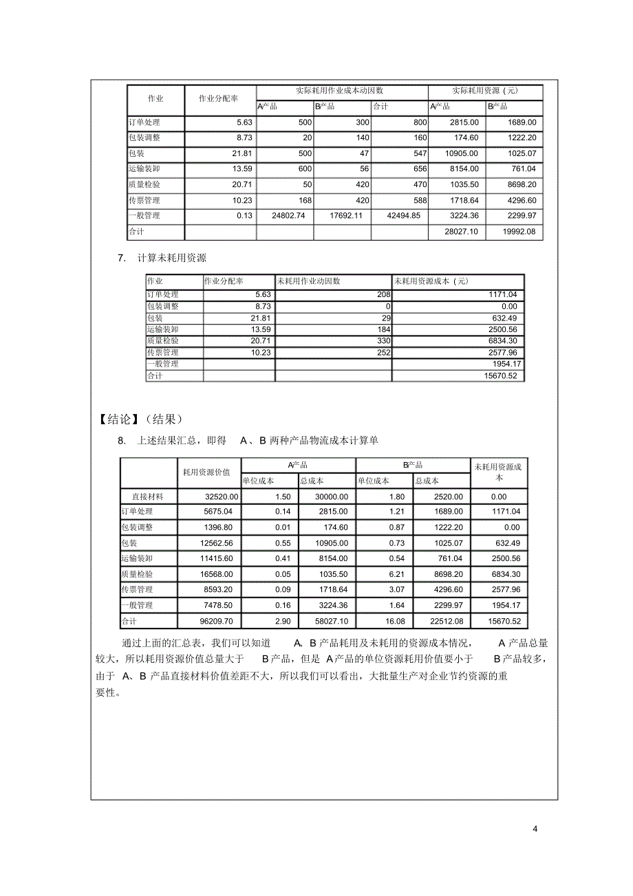 作业成本法实验报告_第4页