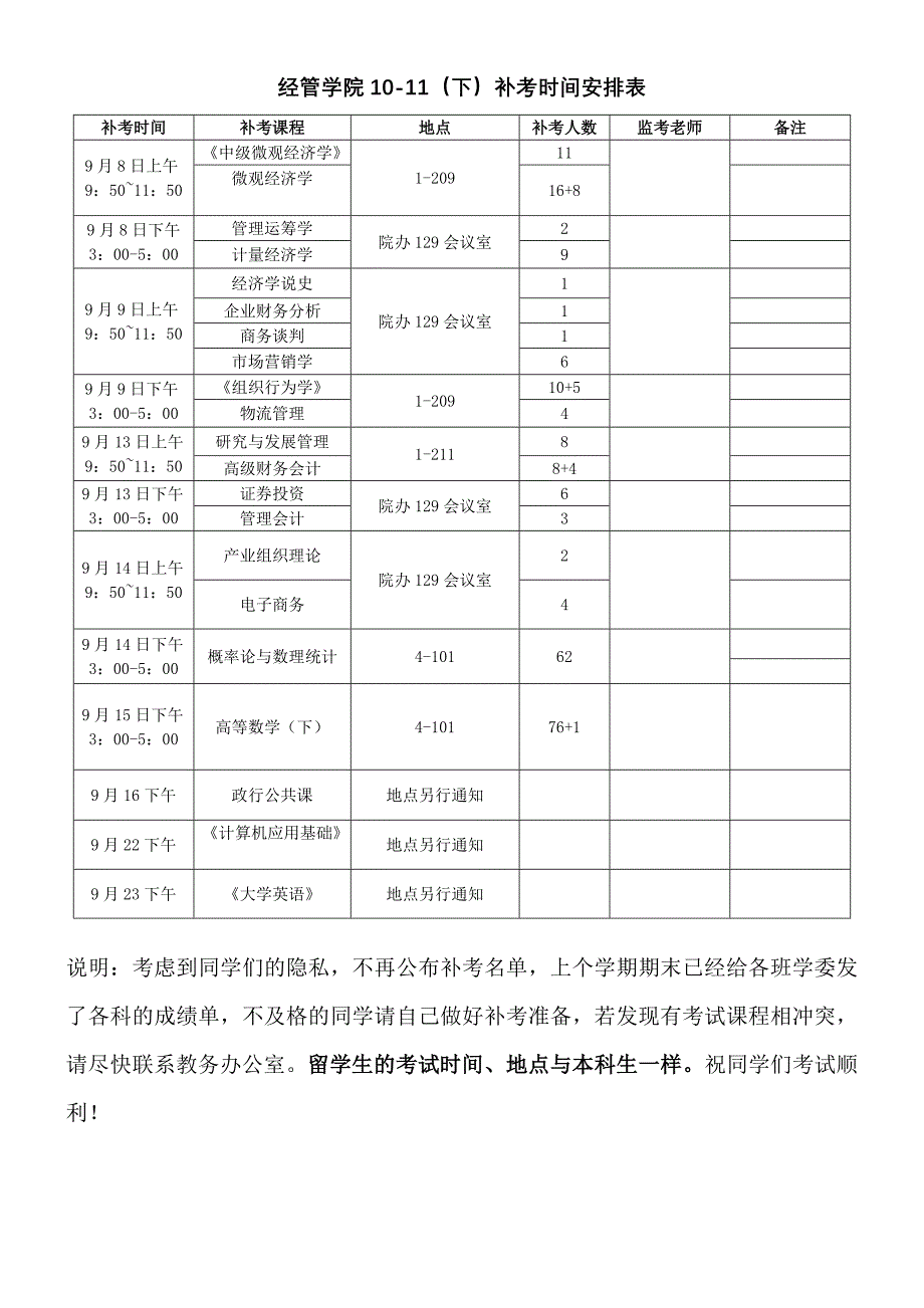 经管学院10-11(下)补考时间安排表(最新的)_第1页