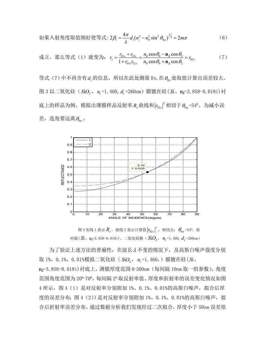 偏振光反射法测量薄膜厚度和折射率的研究11_第5页