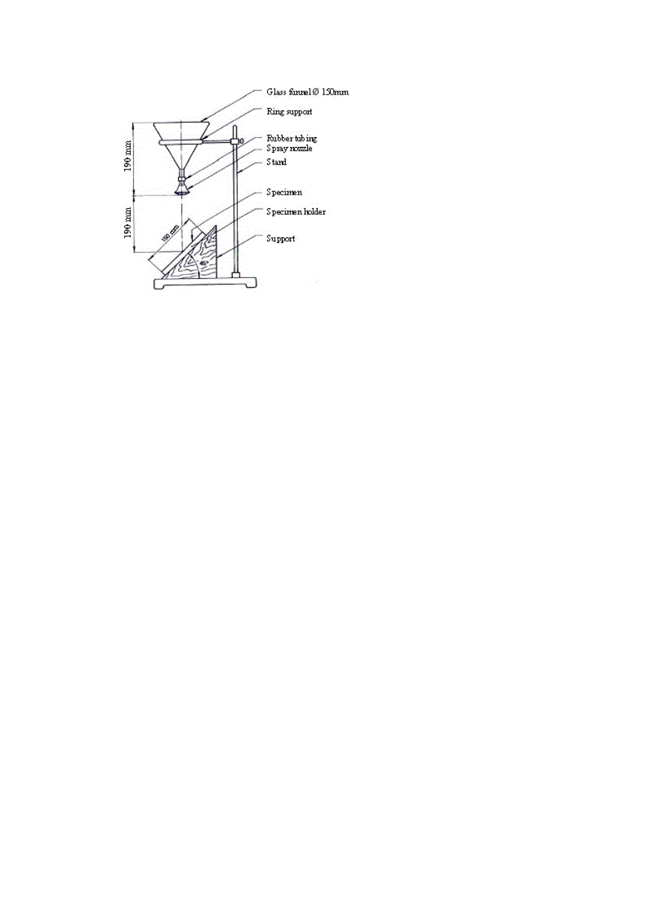 织物抗水性能测试_第3页