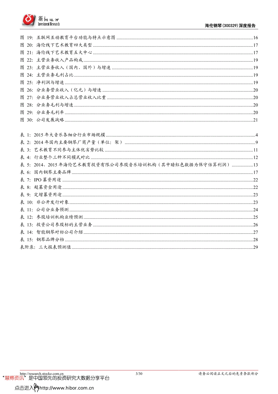 乘互联网东风享大音乐盛宴_第3页