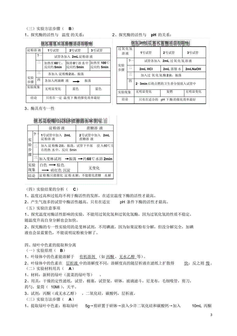 高中必修生物实验汇总_第3页