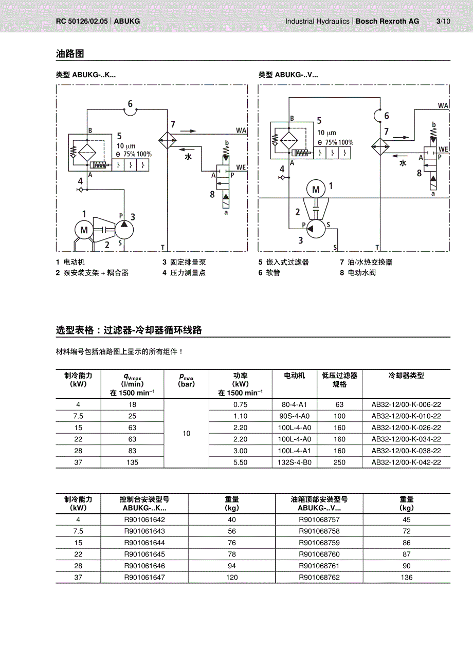 带嵌入式过滤器的过滤-冷却循环回_第3页