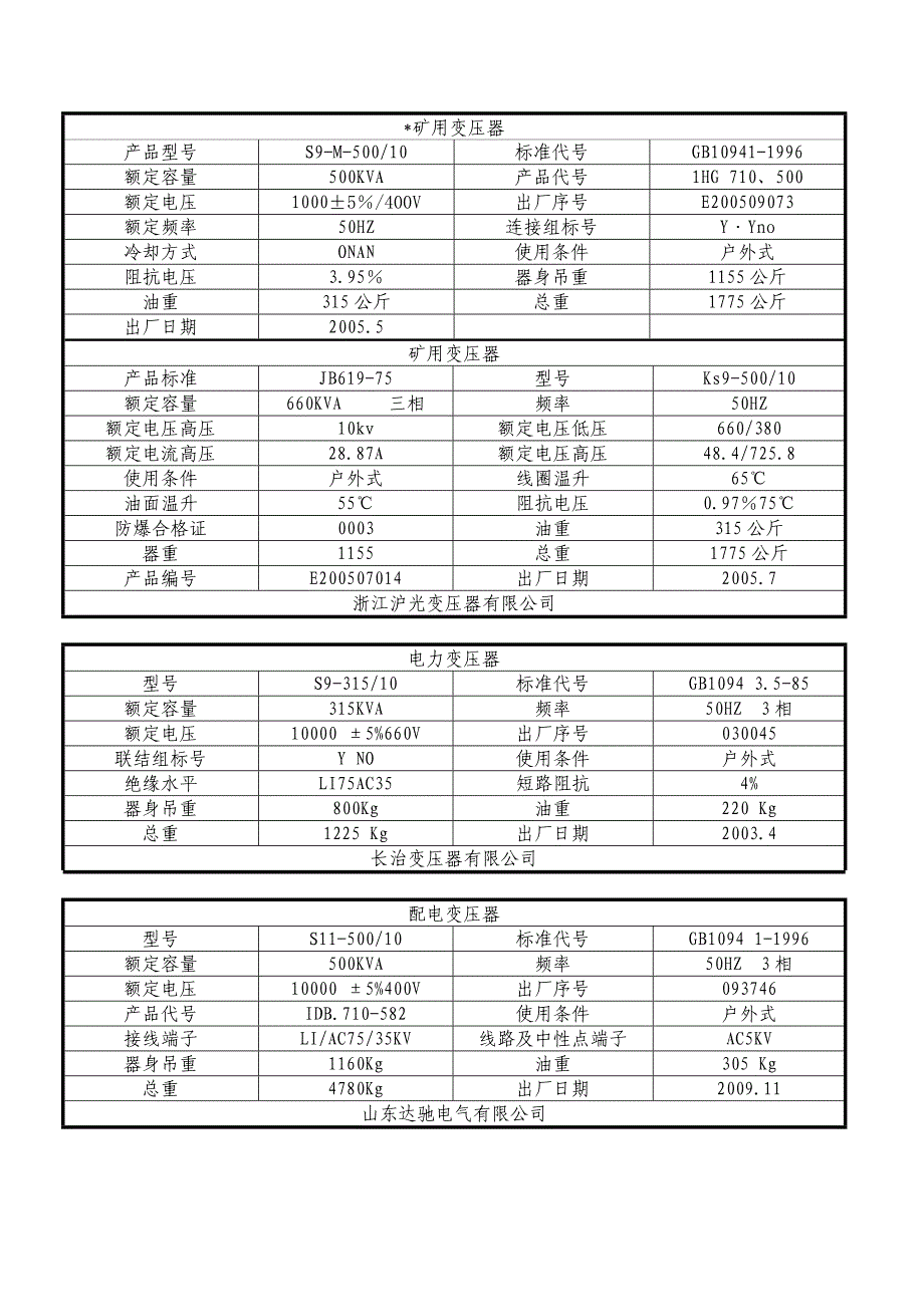 技术参数(1)1_第1页