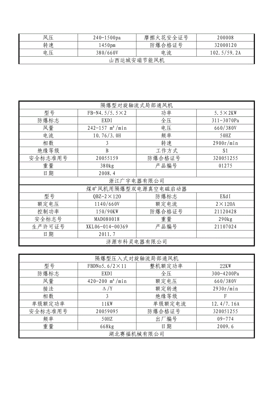 技术参数(1)1_第4页