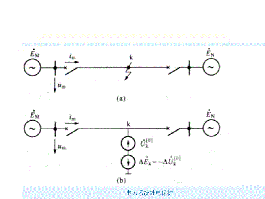 工频故障分量距离保护_第2页