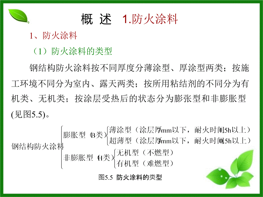 钢结构防火涂装工程_第3页