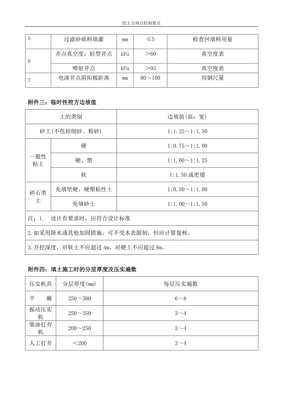 土方开挖控制要点_第3页